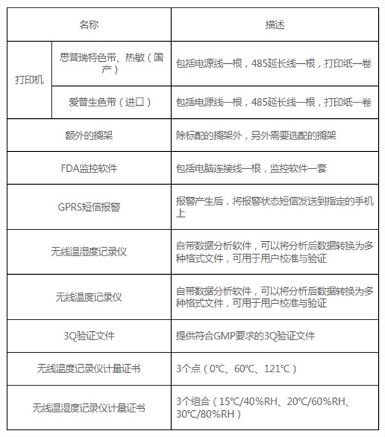 博訊BXY系列