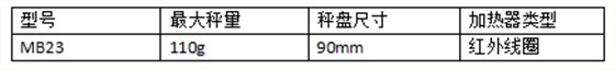 奧豪斯MB23 水分分析儀