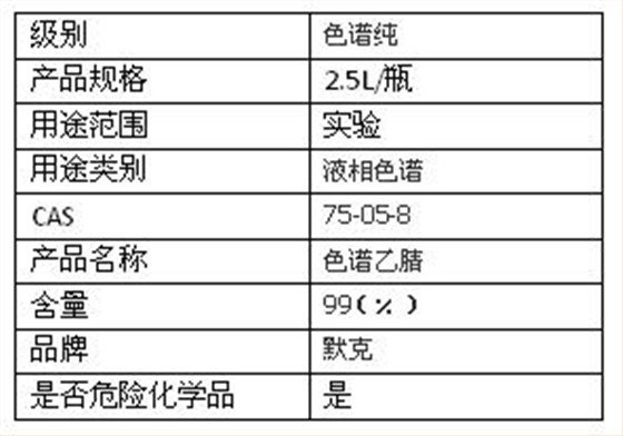 德國默克乙腈hplc 色譜純