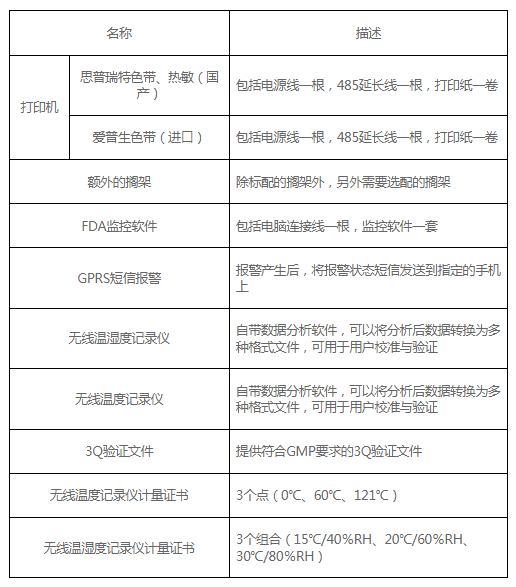 博訊BXY系列