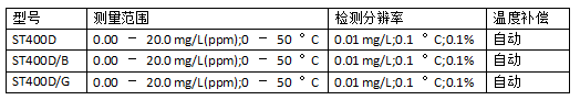 QQ圖片12-12-12-12-12