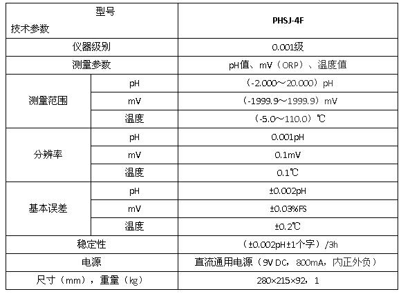 上海雷磁PHSJ-4F型實(shí)驗(yàn)室pH計(jì)