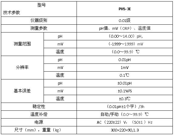 上海雷磁PHS-3E型pH計(jì)