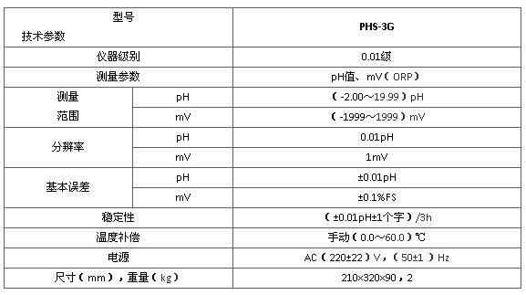 上海雷磁PHS-3G型pH計