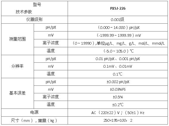 上海雷磁PXSJ-226型離子計/離子分析儀