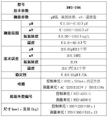 上海雷磁DWS-296型氨(氮)測(cè)定儀