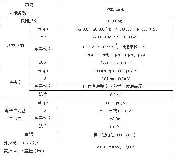 上海雷磁PXBJ-287L型便攜式離子計/離子分析儀