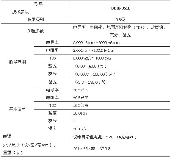 上海雷磁DDBJ-351L型便攜式電導率儀