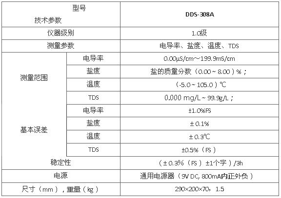 上海雷磁DDSJ-308A型電導(dǎo)率儀