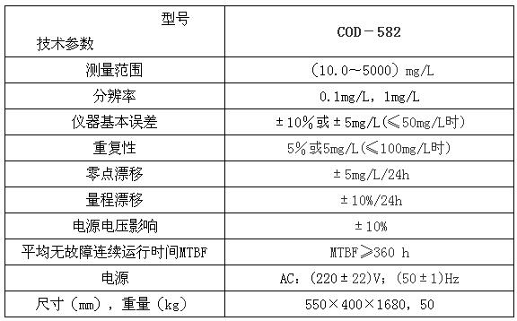 COD-582型在線化學(xué)需氧量(COD)測定儀