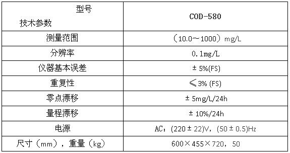 COD-580型在線化學(xué)需氧量(COD)測定儀