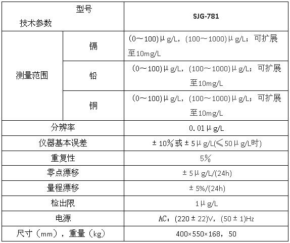 上海雷磁SJG-781型在線重金屬監(jiān)測儀