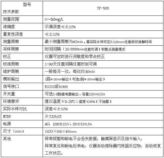 上海雷磁TP-585 在線總磷監(jiān)測(cè)儀