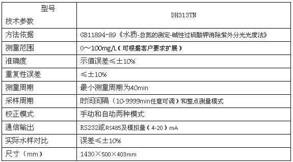 上海雷磁TN-586 在線總氮（TN）自動監(jiān)測儀