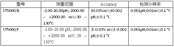 奧豪斯ST 5000 專業(yè)實(shí)驗(yàn)室pH計(jì)