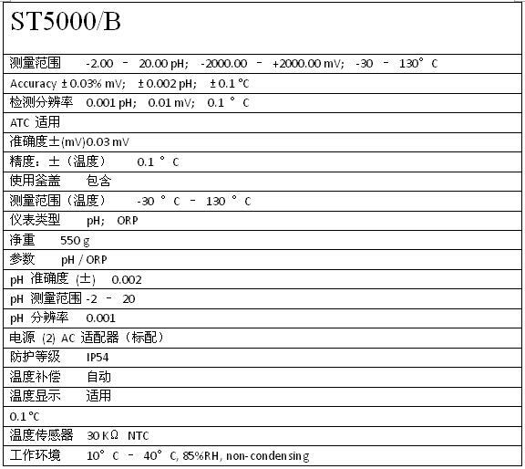 奧豪斯ST 5000 專業(yè)實(shí)驗(yàn)室pH計(jì)