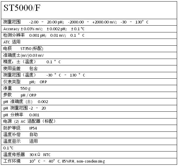 奧豪斯ST 5000 專業(yè)實(shí)驗(yàn)室pH計(jì)