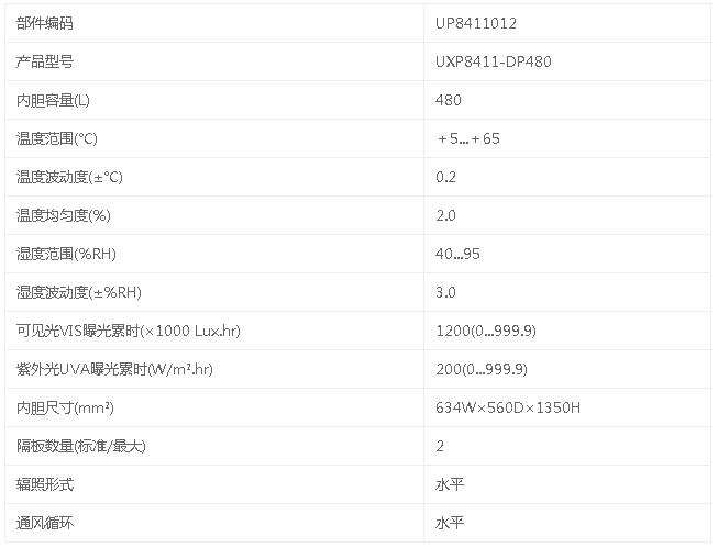 愛科斯坦藥物光穩(wěn)定性試驗箱