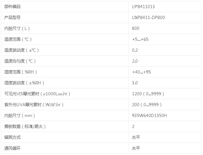 愛科斯坦藥物光穩(wěn)定性試驗箱