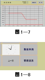 濟(jì)南精銳JK9870B 全自動凱氏定氮儀