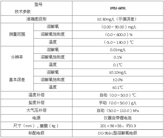 PBJ-609L型便攜式溶解氧測定儀