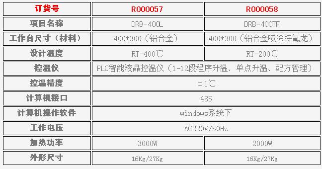 濟南精銳DRB-400L/DRB-400TF智能恒溫電熱板