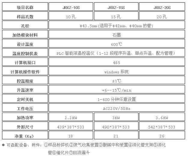 JRXZ-S系列石墨恒溫消化爐