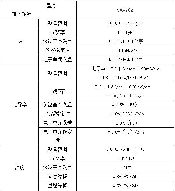 SJG-702型在線多參數(shù)水質(zhì)監(jiān)測(cè)儀