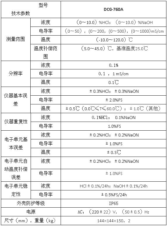 DCG-760A型電磁式酸堿濃度計(jì)/電導(dǎo)率儀