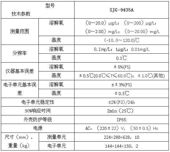 SJG-9435A型微量溶解氧分析儀