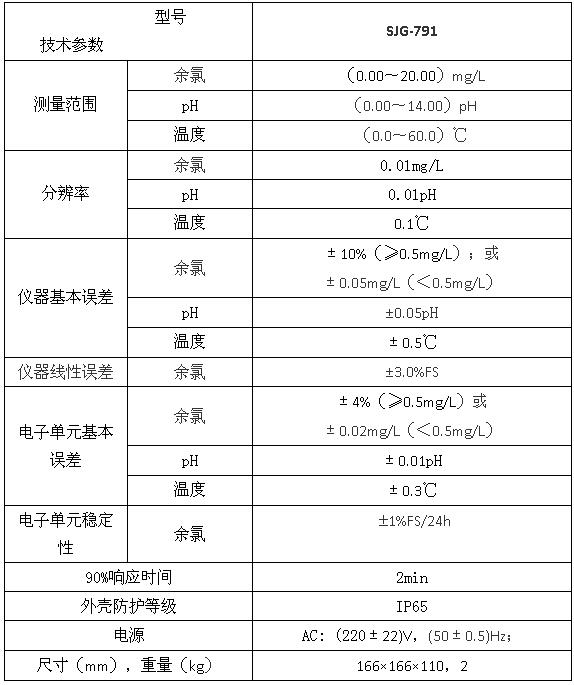 SJG-791型在線余氯監(jiān)測儀