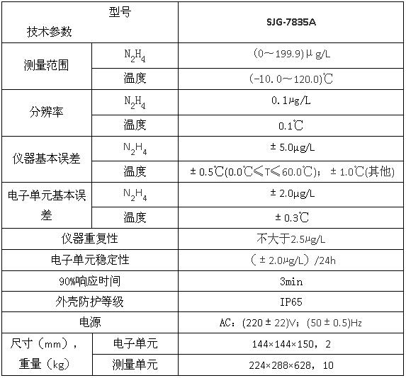 SJG-7835A型聯(lián)氨監(jiān)測儀