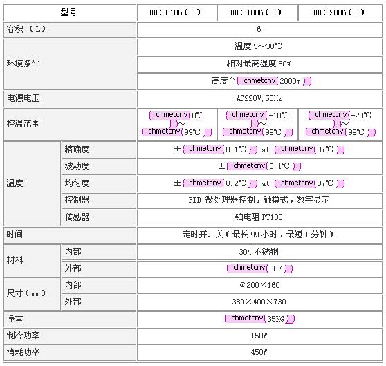 森信低溫恒溫槽DHC系列 