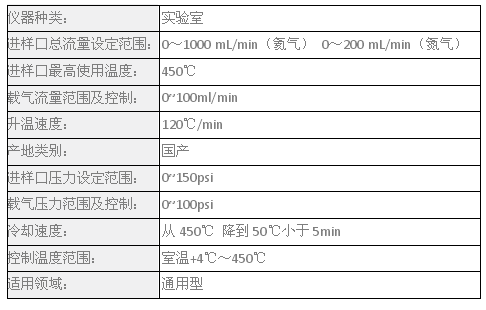 磐諾AMD5氣相色譜質譜聯(lián)用儀