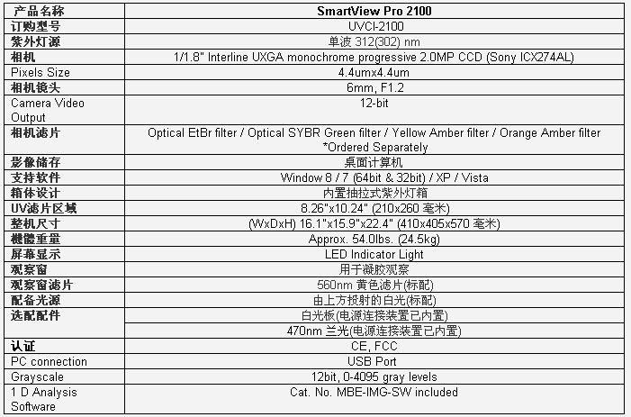 梅潔SmartView Pro 2000 專業(yè)型凝膠成像儀