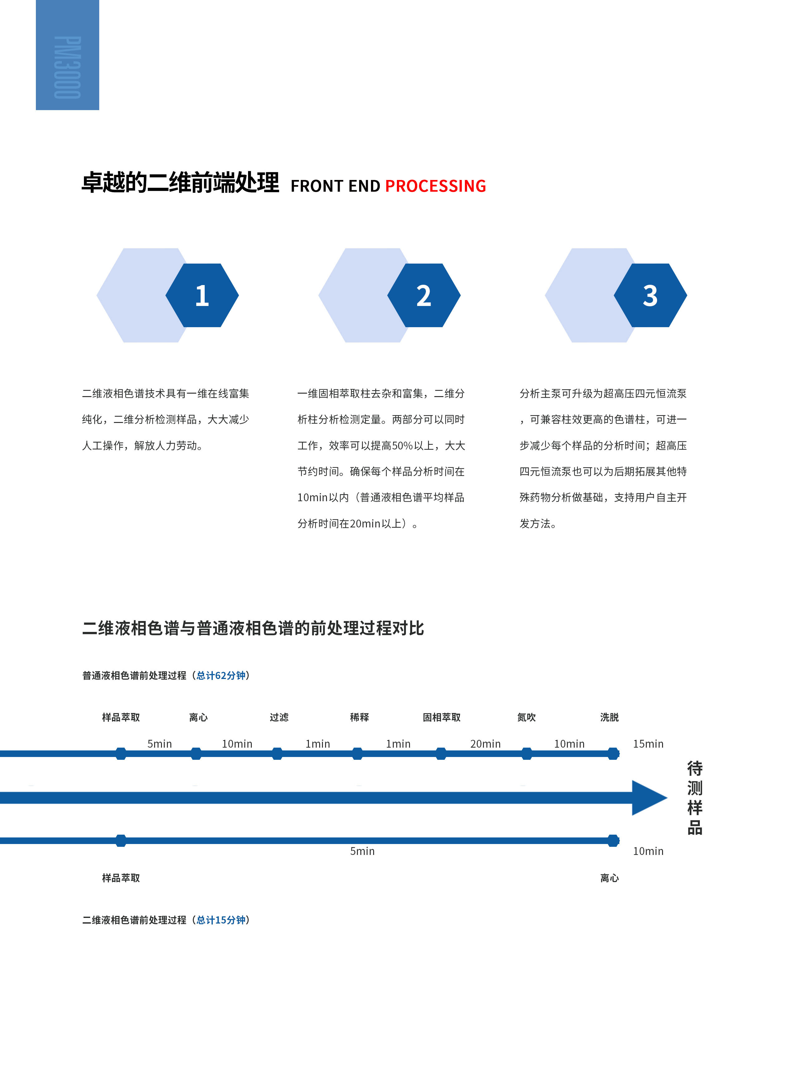 帕默康創(chuàng)畫冊_頁面_4_01